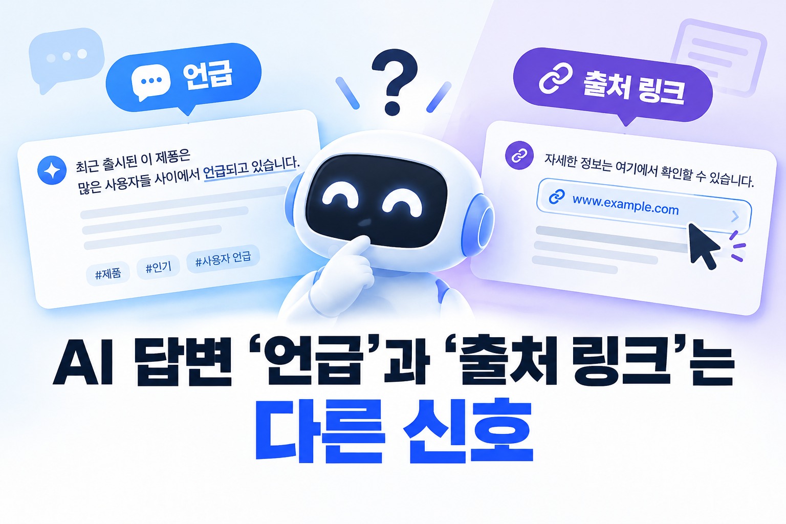 Name Mention vs. Source Link in AI Answers