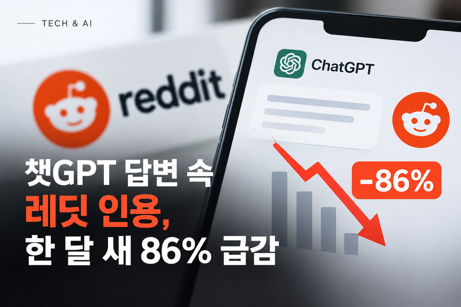 챗GPT 답변 속 레딧 인용, 한 달 새 86% 급감